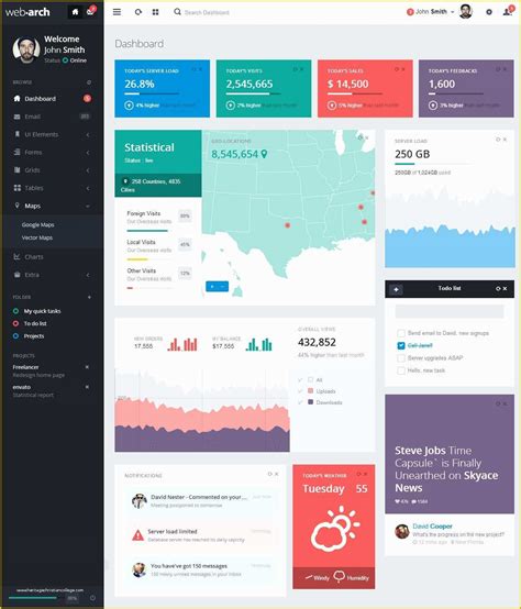 Image result for Responsive HTML5 Templates