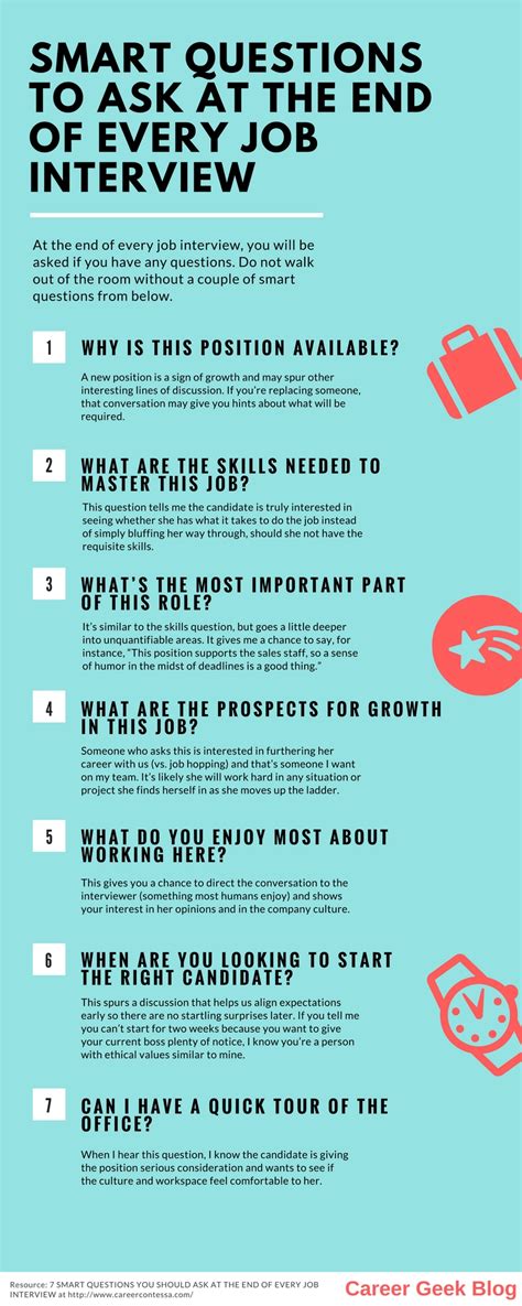 Image result for Intelligent Questions