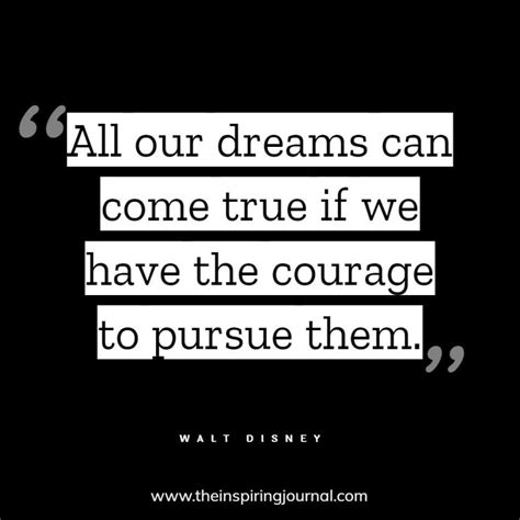 53 Motivational Gym Quotes to Fuel Your Workout | The Inspiring Journal