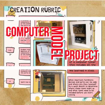 Computer Bestes Model for Project 的图像结果