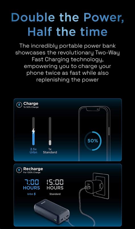27000 mAh Ultra Compact 22.5W QC+PD Power Bank