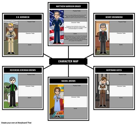 Inherit the Wind Characters: Storyboard That's Guide