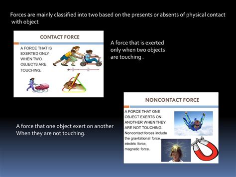 Force Types 的图像结果