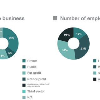 Complementary Currency 的图像结果