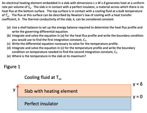 Image result for Shell Balance Heat Transfer