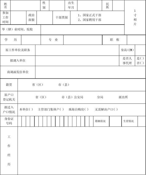 毕业生就业补贴申请流程（广州为例） - 知乎