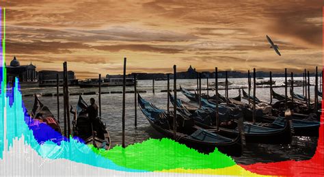 Computer Vision Histogram OpenCV Python 的图像结果