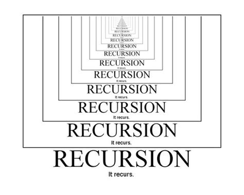 Image result for Recursion Clip Art