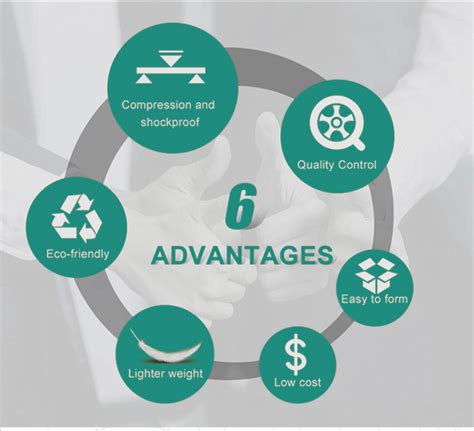 Cardboard Shipping Box 的图像结果