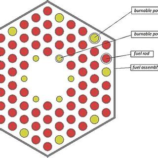 Image result for Top Fuel Engine Assembly