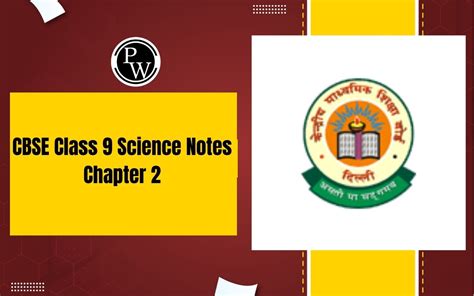 Image result for Class 9 Science Chapter 2 Notes