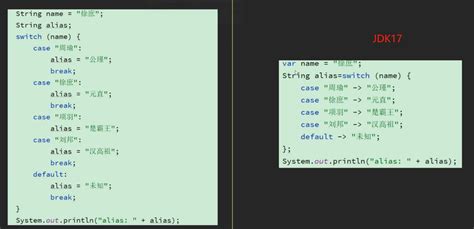 Java JDK 17 Tutorial 的图像结果