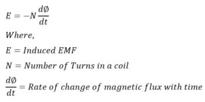 Image result for Principles Synchronous Machine