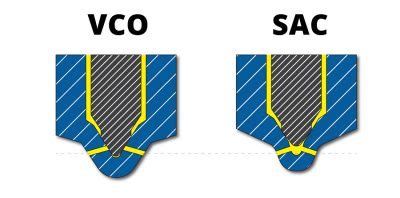 Image result for Common Rail System Case