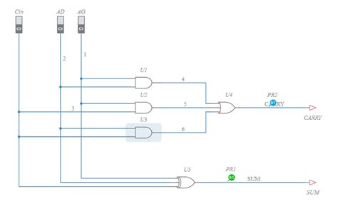 Full Adder Using Multisim 的图像结果