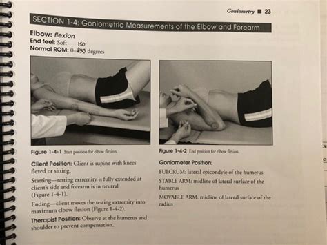 Image result for Goniometry Exercises