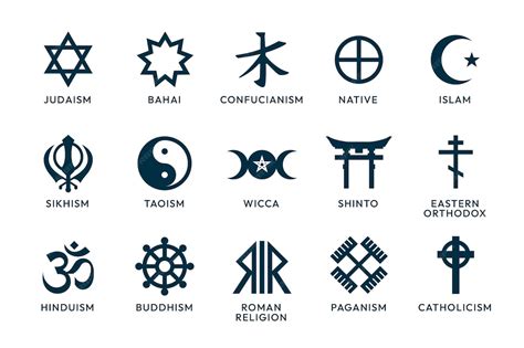 Image result for Religious Signs