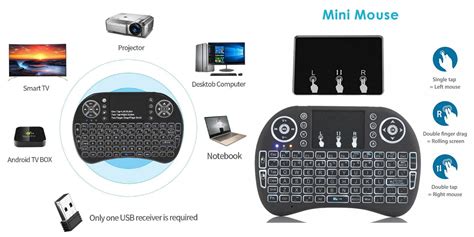Image result for Mini Keyboard for Smart TV