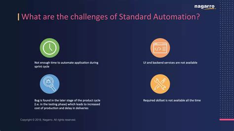 Image result for Agile Automation Testing Tutorial