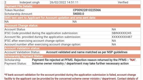 Petition · Ishan Uday Scholarship (2021-22) Rejection - India · Change.org