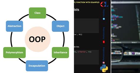 Image result for Using Puthon in Windows