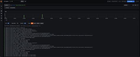 Image result for Logging in Web API .Net Core