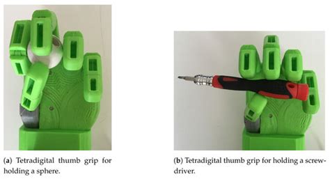 Development and Implementation of an Anthropomorphic Underactuated ...