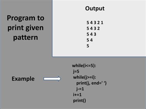 Image result for Python Looping Statement PPT