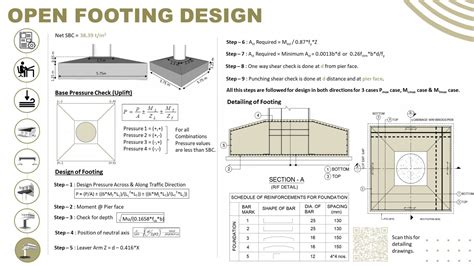 Image result for Bridge Design Examples