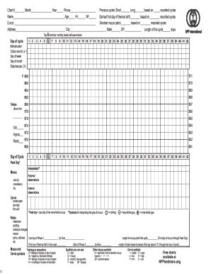 Nfp Charts - Fill and Sign Printable Template Online