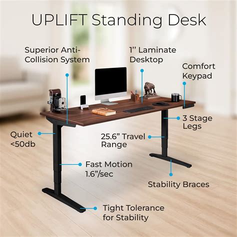 UPLIFT Desk UPLIFTDESK V2 2-Leg Walnut Laminate Wood Standing India | Ubuy