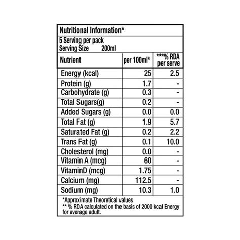 Epigamia Almond Milk Unsweetened 1L | Chennai Grocers