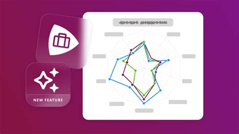 Image result for Progress Software Product Portfolio