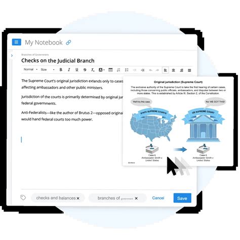 AP® Government Practice Tests, Exams & Questions | FRQs & MCQs