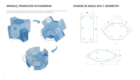 Exploring Reconfigurable Geometry | CEPT - Portfolio