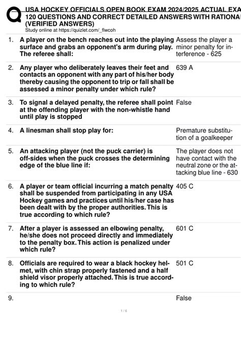 USA HOCKEY OFFICIALS OPEN BOOK EXAM 2024/2025 ACTUAL EXAM 120 QUESTIONS ...