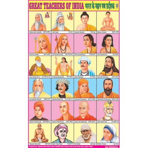 GREAT TEACHERS OF INDIA CHART SIZE 50 X 75 CMS
