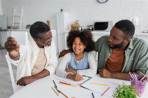 Top characteristics of a healthy family