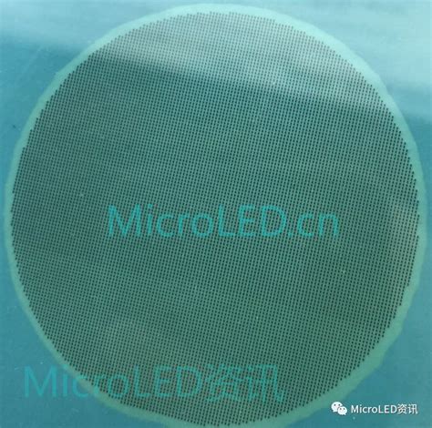 Micro LED Bulbs 的图像结果