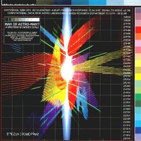 A Spectrum of Infinite..: Man Or Astroman?: Amazon.in: Music}