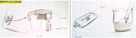 PROJECTS - Himanshu Panday