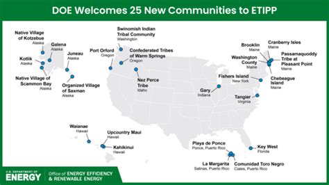 Updates from the Arctic Energy Office