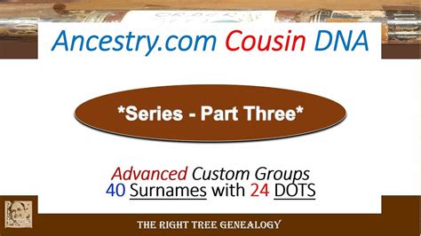 Image result for AncestryDNA Using Grouping