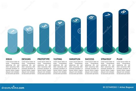 Chart Design 的图像结果
