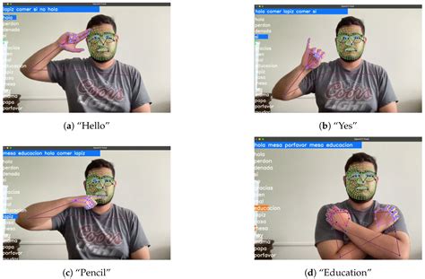 Sign Language Interpreting System Using Recursive Neural Networks