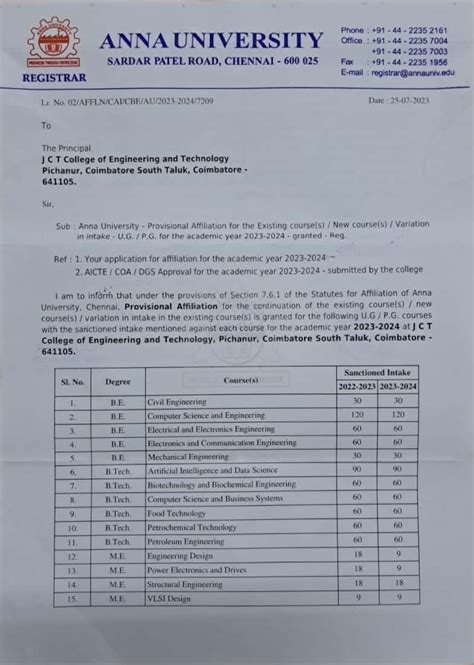 Anna University | JCT Engineering