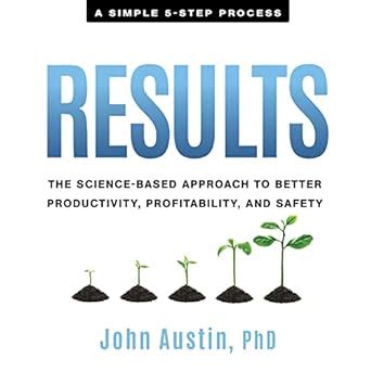 Results: The Science-Based Approach to Better Productivity ...
