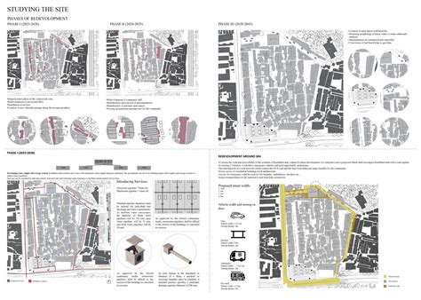 KUMBHARWADA KUTUBH | CEPT - Portfolio