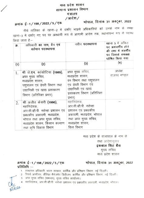 MP Transfer : राज्य शासन ने IAS अधिकारियों के तबादले किये, देखें लिस्ट ...