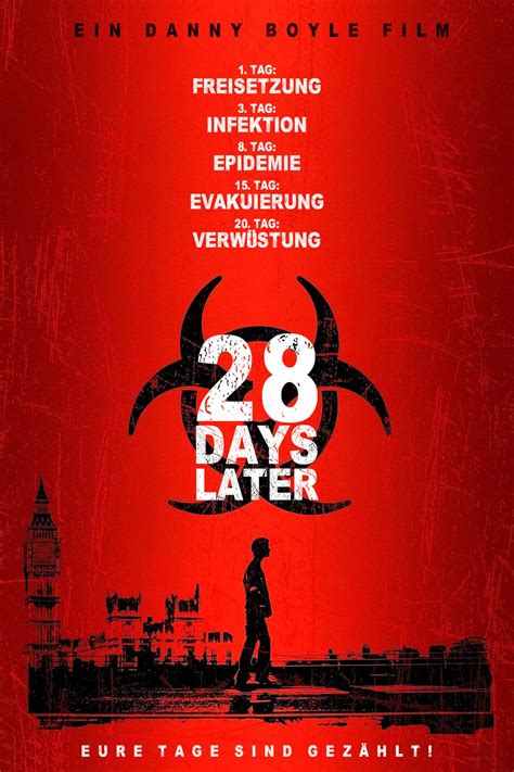 28 Days Later
